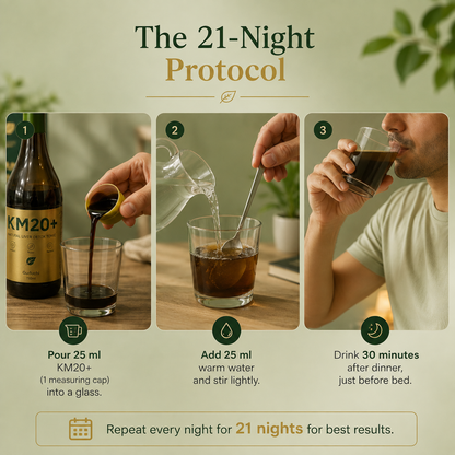KM20+ Ayurvedic Wellness Blend | 20+ Herbs for Daily Liver Care